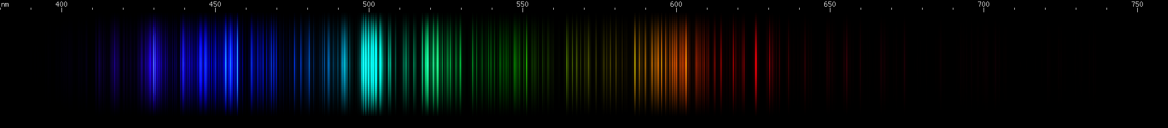 Spectral lines of Titanium.