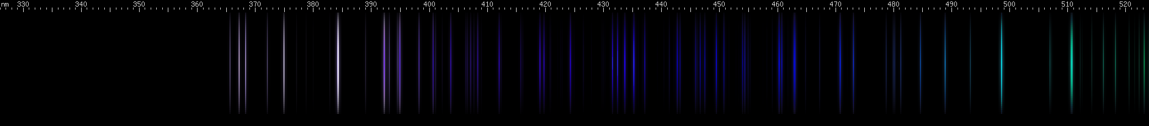 Spectral lines of Arsenic.
