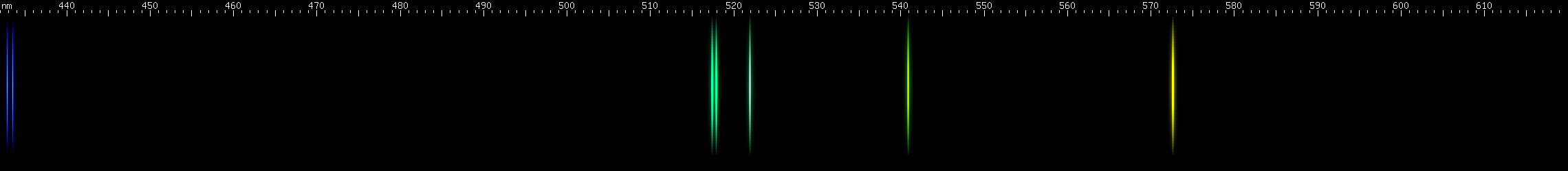 Spectral lines of Californium.