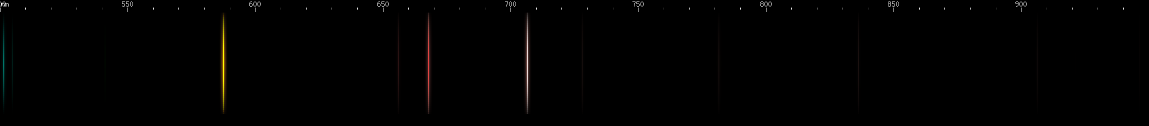 Spectral lines of Helium.