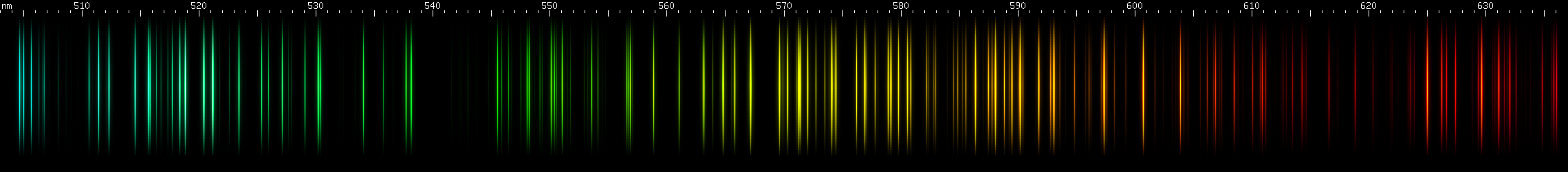 Spectral lines of Lanthanum.