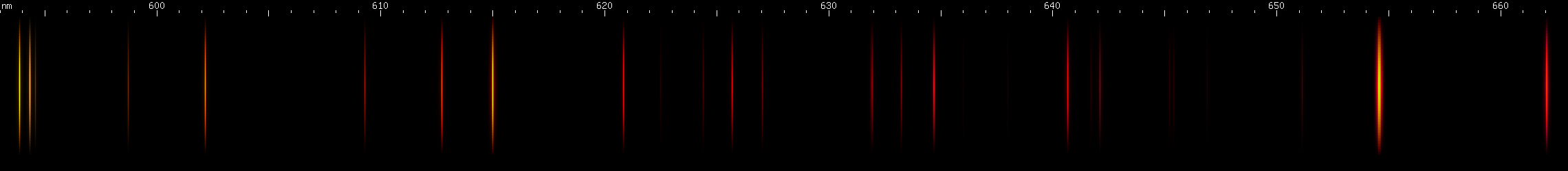 Spectral lines of Magnesium.