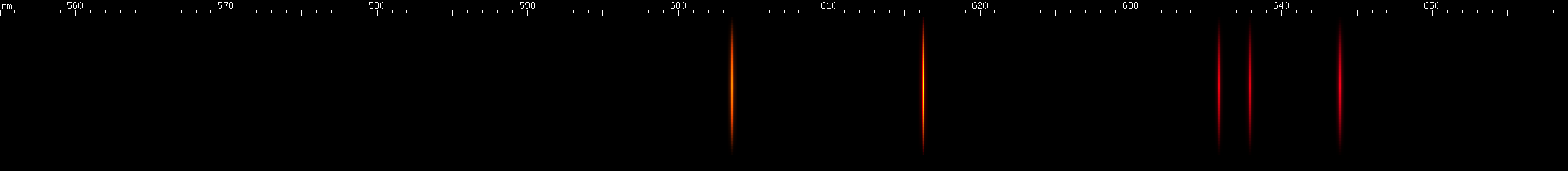 Spectral lines of Protactinium.