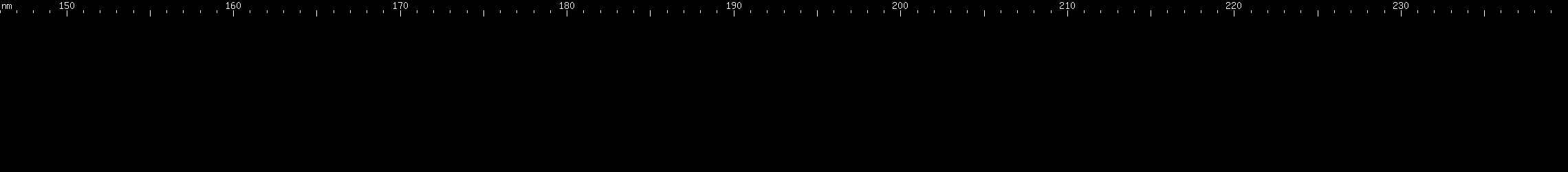 Spectral lines of Promethium.
