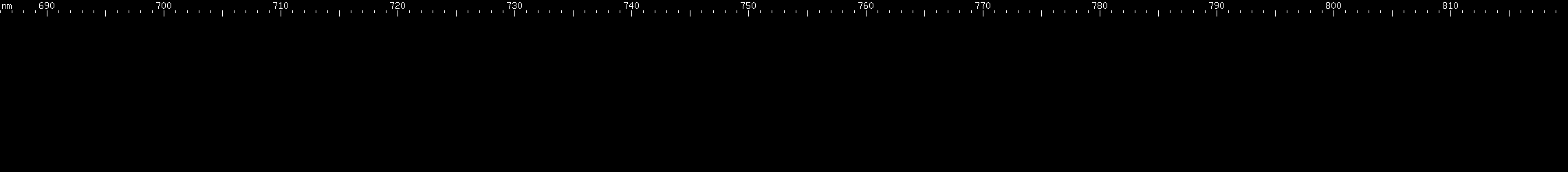 Spectral lines of Promethium.