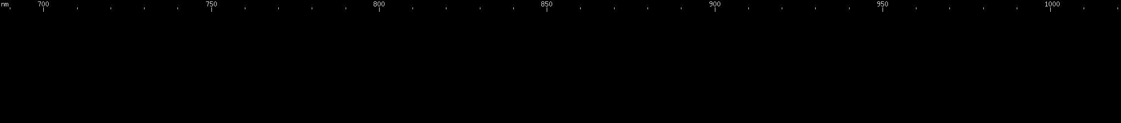 Spectral lines of Promethium.