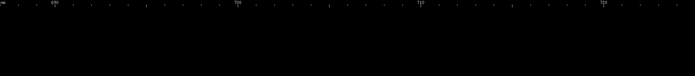 Spectral lines of Promethium.