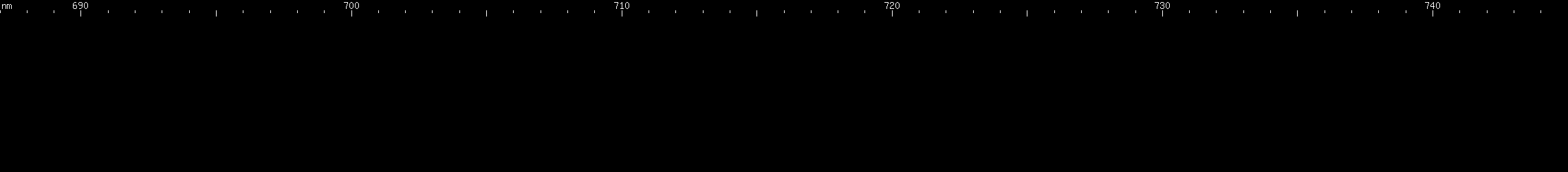 Spectral lines of Promethium.