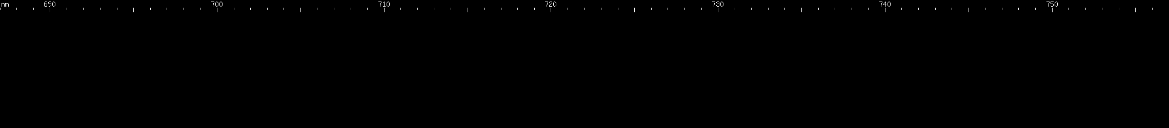 Spectral lines of Promethium.