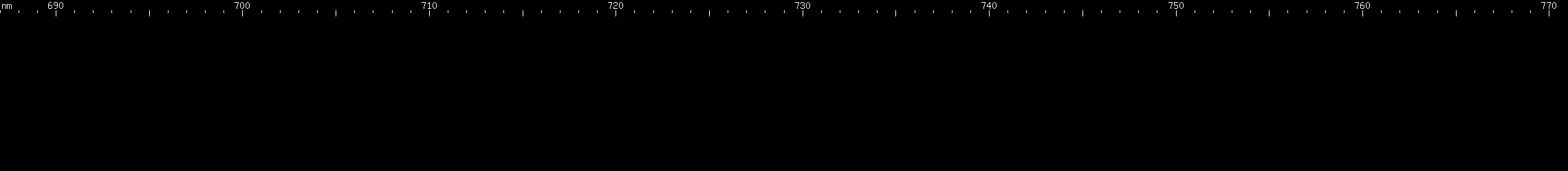 Spectral lines of Promethium.