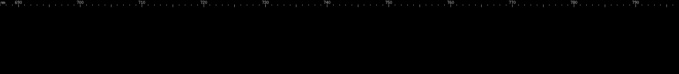 Spectral lines of Promethium.