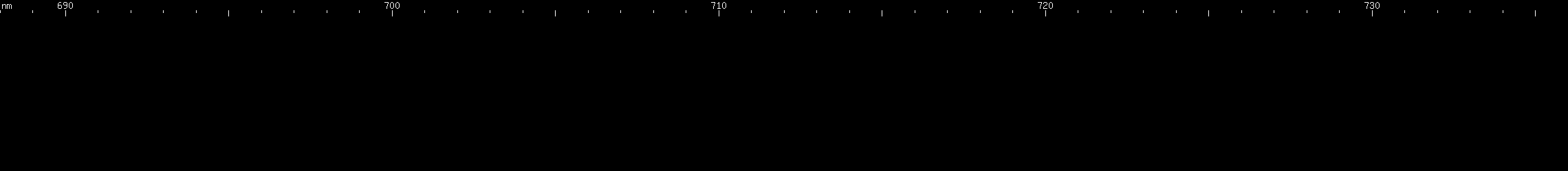 Spectral lines of Promethium.