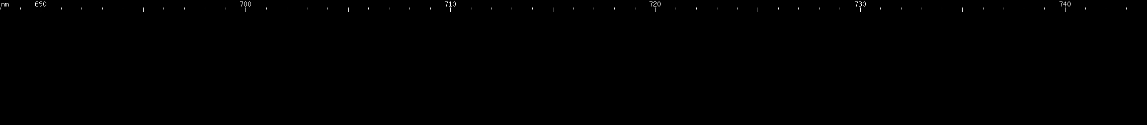 Spectral lines of Promethium.