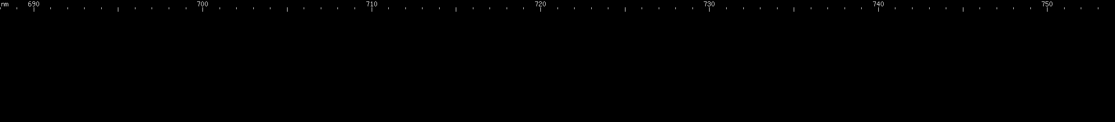 Spectral lines of Promethium.