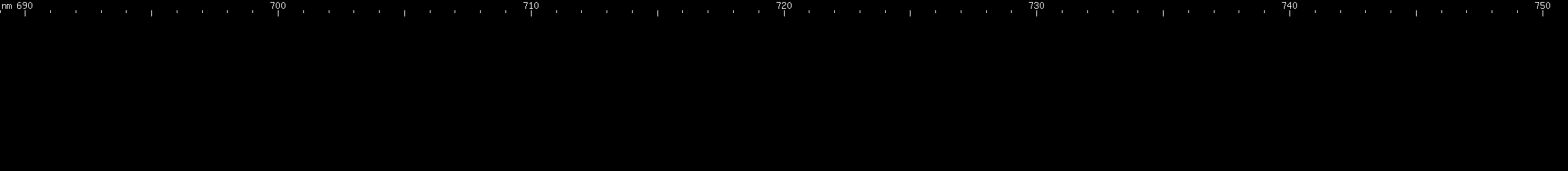 Spectral lines of Promethium.