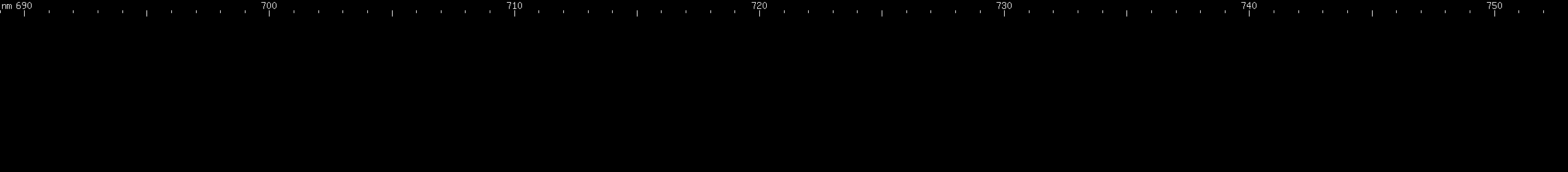 Spectral lines of Promethium.