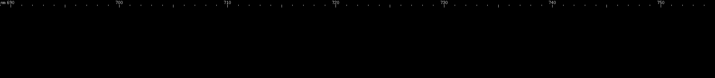 Spectral lines of Promethium.