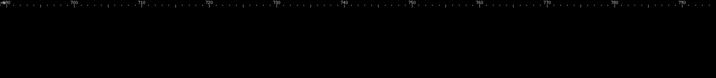 Spectral lines of Promethium.