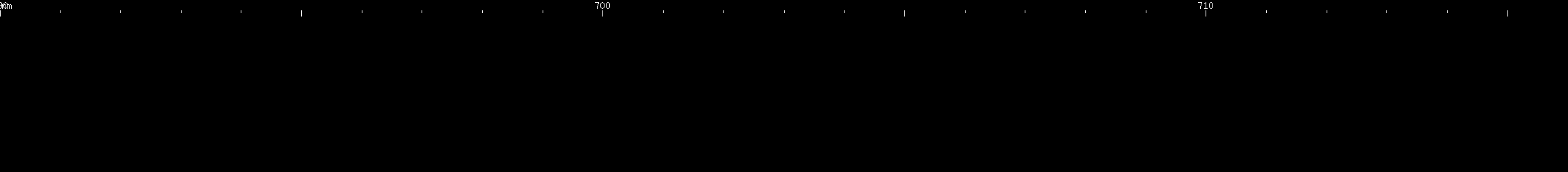 Spectral lines of Promethium.