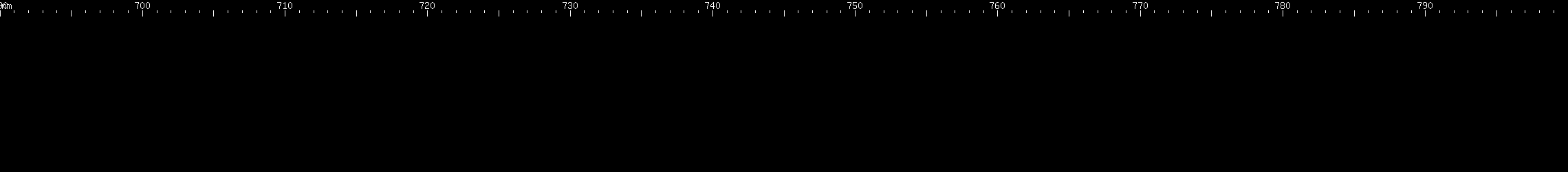 Spectral lines of Promethium.