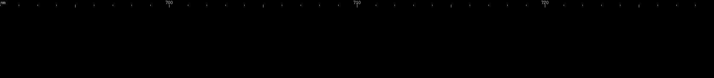 Spectral lines of Promethium.