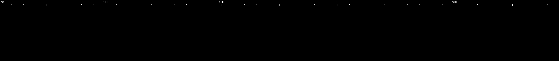 Spectral lines of Promethium.