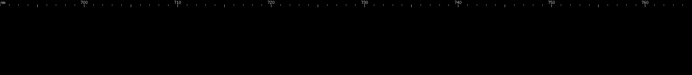 Spectral lines of Promethium.