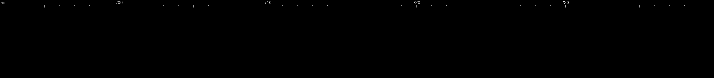 Spectral lines of Promethium.
