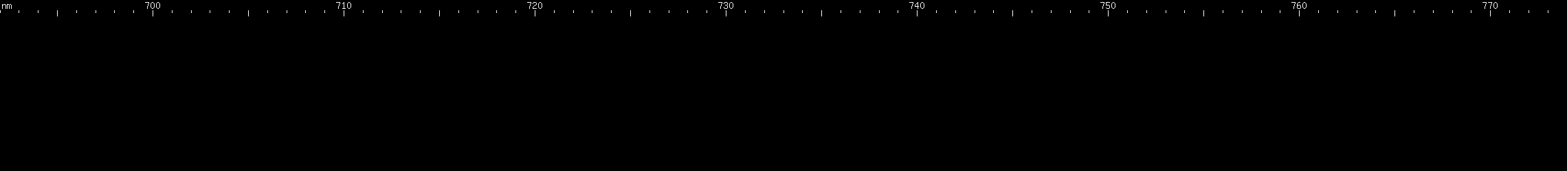 Spectral lines of Promethium.