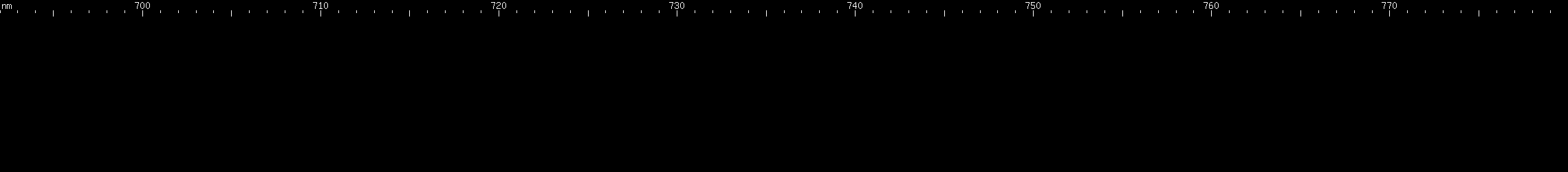 Spectral lines of Promethium.