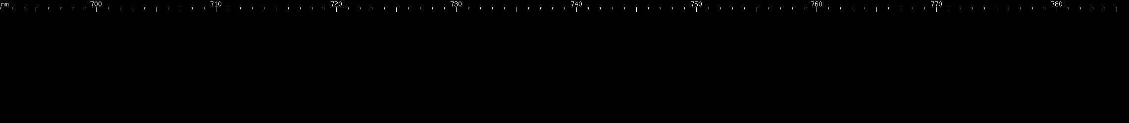 Spectral lines of Promethium.