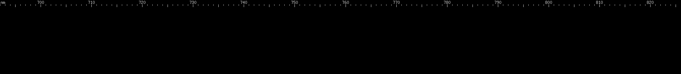 Spectral lines of Promethium.