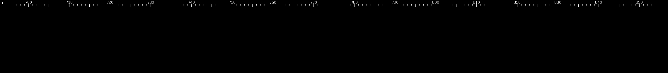 Spectral lines of Promethium.