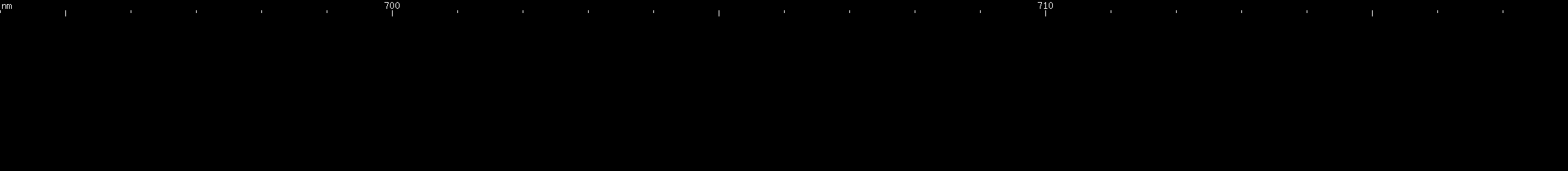 Spectral lines of Promethium.