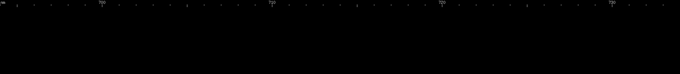 Spectral lines of Promethium.