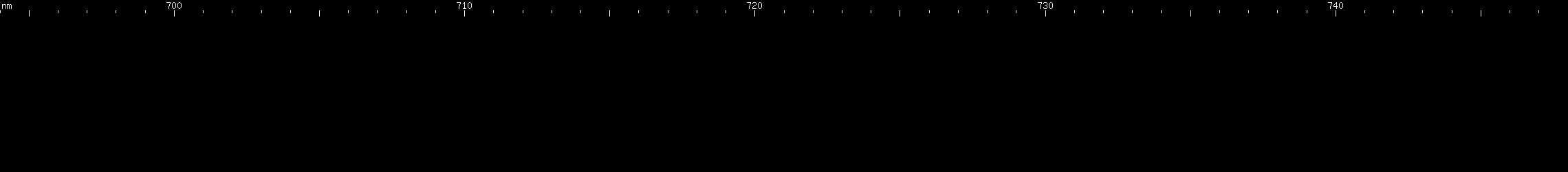 Spectral lines of Promethium.