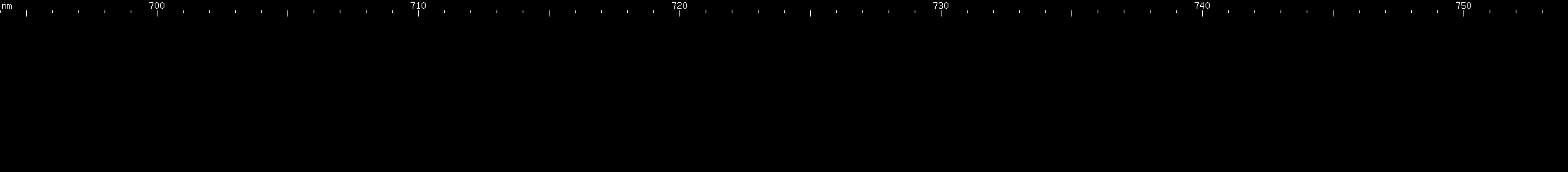 Spectral lines of Promethium.