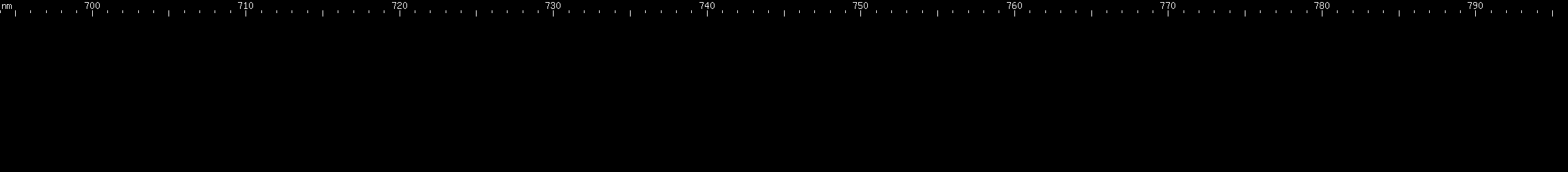 Spectral lines of Promethium.
