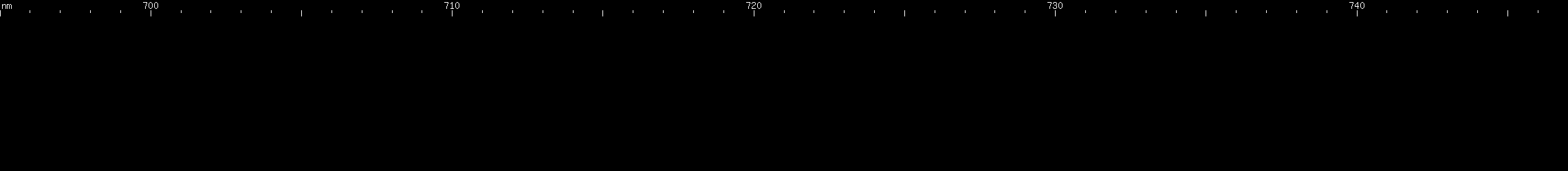 Spectral lines of Promethium.