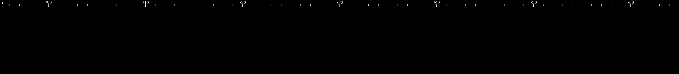 Spectral lines of Promethium.