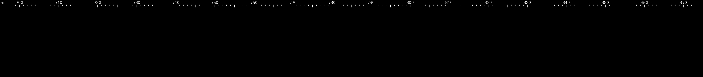 Spectral lines of Promethium.