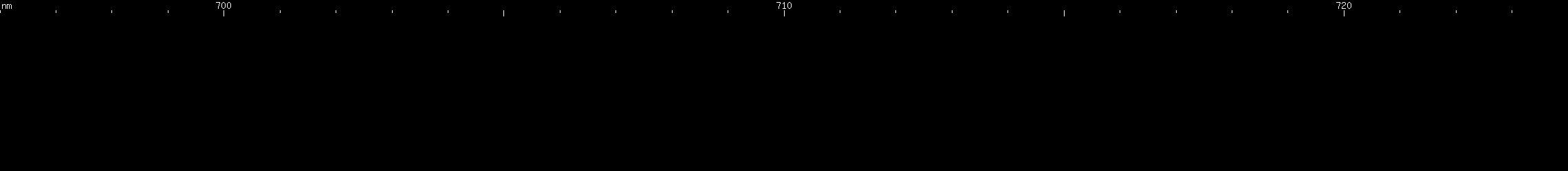 Spectral lines of Promethium.