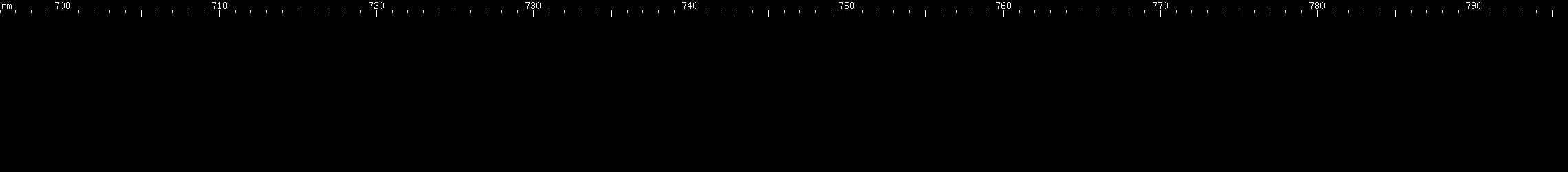 Spectral lines of Promethium.