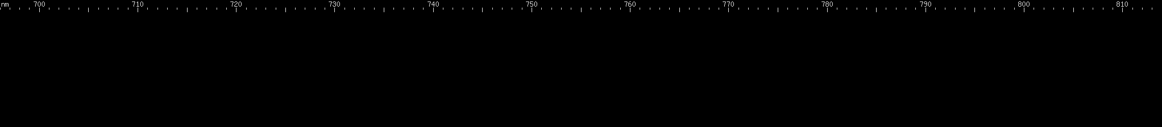 Spectral lines of Promethium.