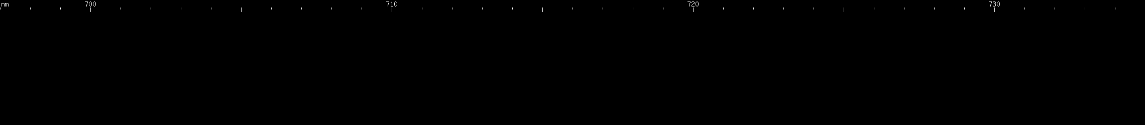 Spectral lines of Promethium.