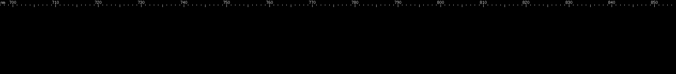 Spectral lines of Promethium.