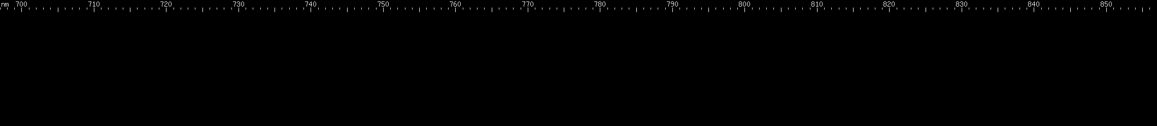 Spectral lines of Promethium.