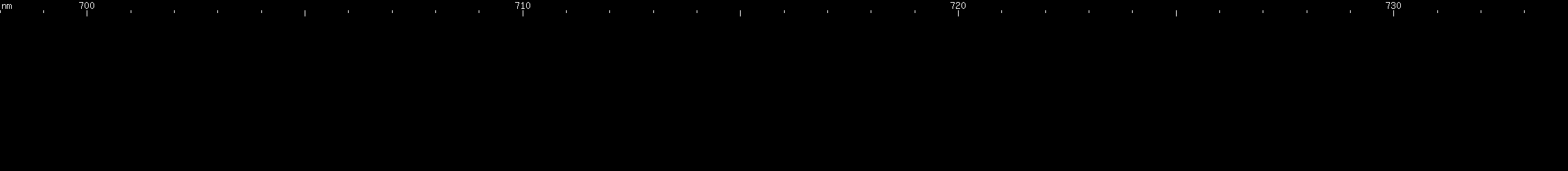Spectral lines of Promethium.