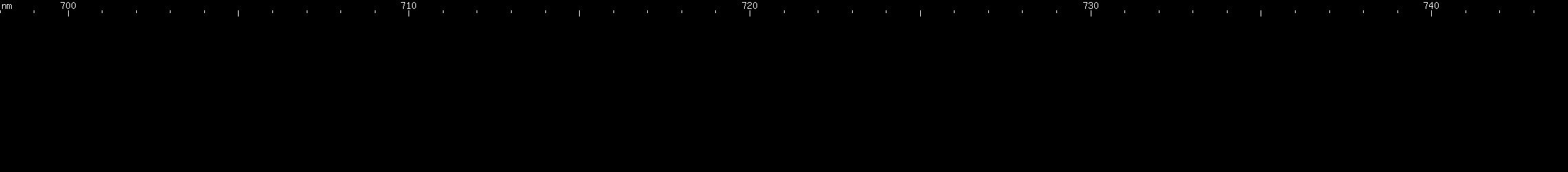 Spectral lines of Promethium.