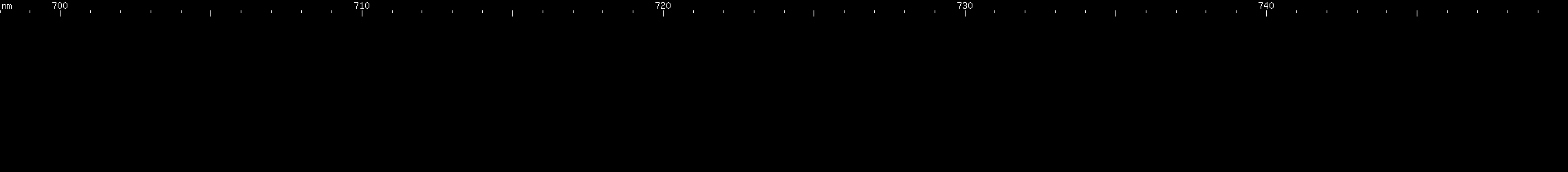 Spectral lines of Promethium.